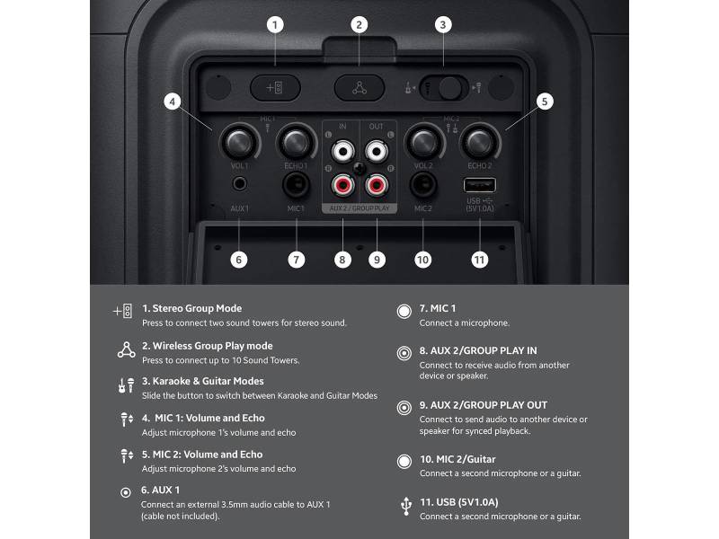 Samsung Sound Tower Portable Party Speaker w/ Built-In Battery - MX-ST40F/ZC