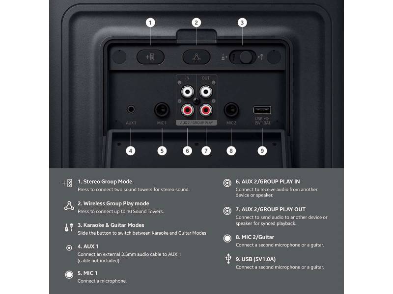 Samsung Sound Tower Portable Party Speaker w/ Built-In Battery - MX-ST50F/ZC